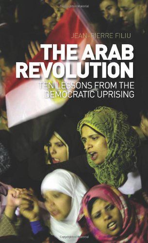 Arab Revolution