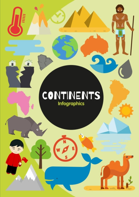 Continents