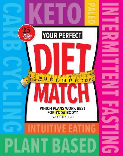 Your Perfect Diet Match