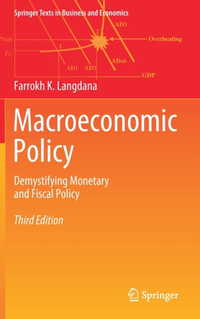 Macroeconomic Policy: Demystifying Monetary and Fiscal Policy