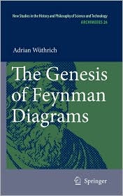GENESIS OF FEYNMAN DIAGRAMS