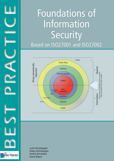 Foundations of Information Security: Based on ISO27001 and ISO27002
