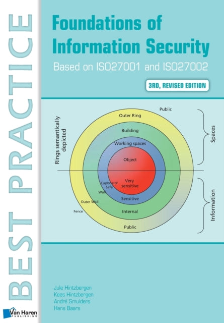 Foundations of Information Security Based on ISO27001 and ISO27002