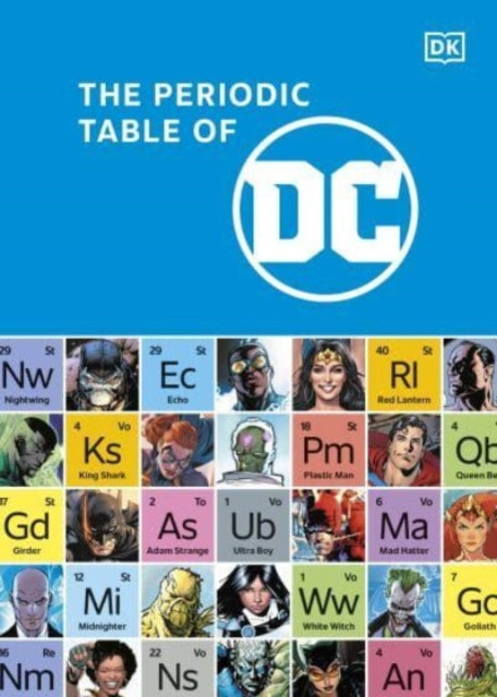 Periodic Table of DC