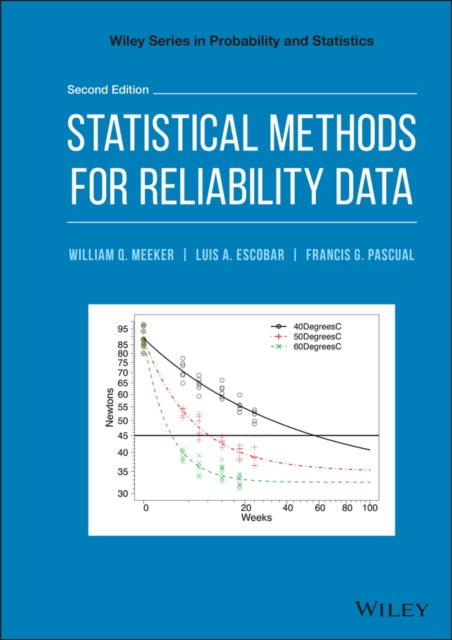 Statistical Methods for Reliability Data